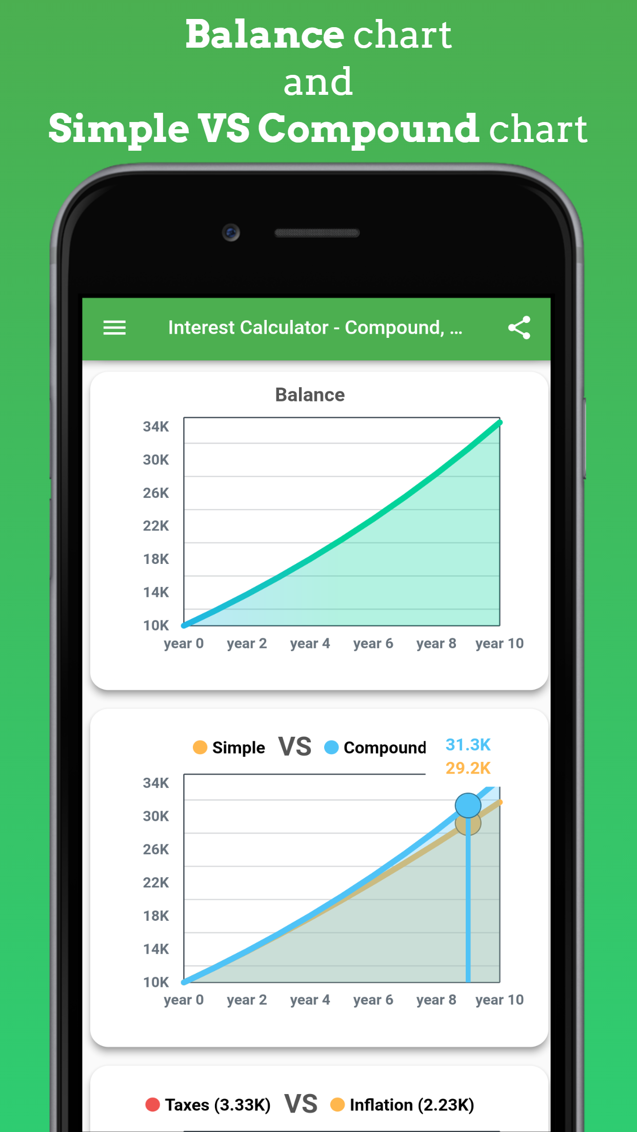 Compound Interest Calculator Screenshot 3 - Bar chart