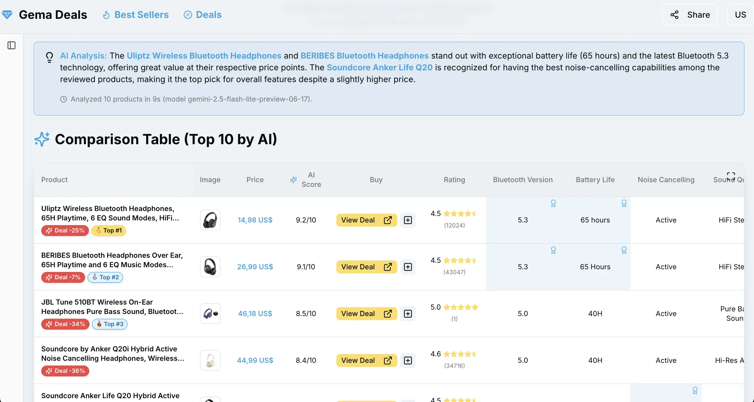 GemaDeals Screenshot 2 - Product page